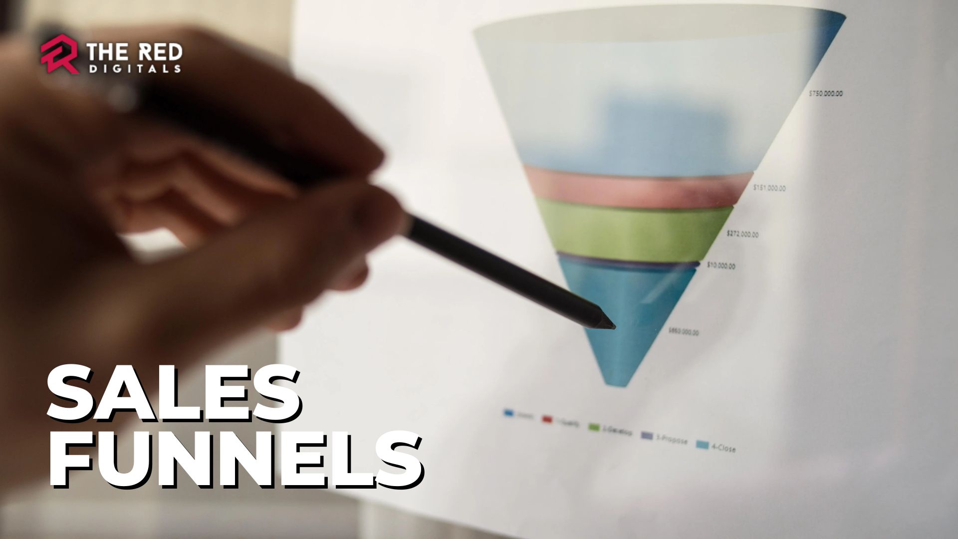 10 Ultimate Sales Funnel Examples That Boost Conversions