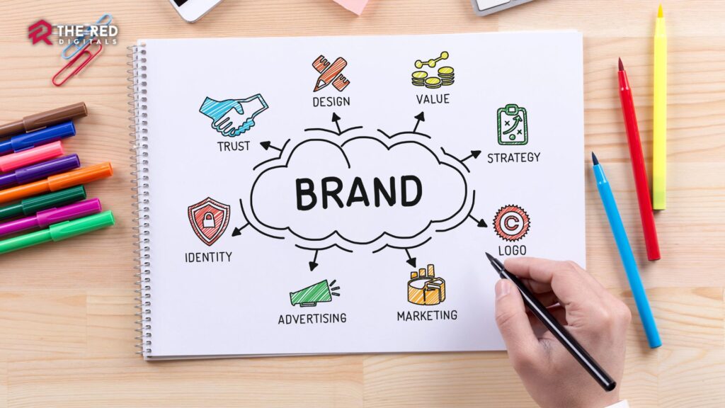 What Is Branding
